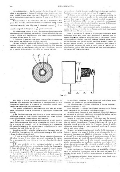 L'elettricista rivista mensile di elettrotecnica