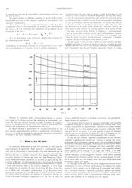 giornale/CFI0352557/1926/unico/00000376