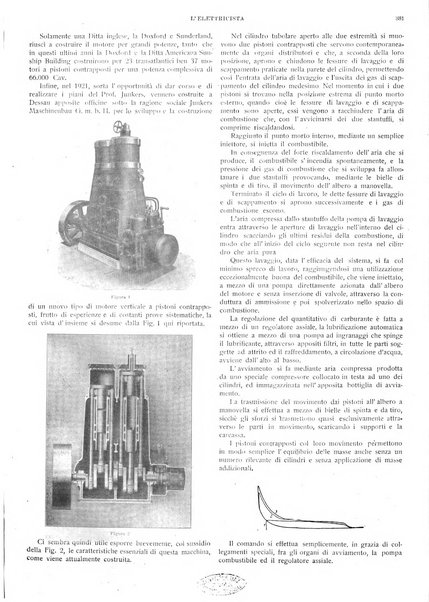 L'elettricista rivista mensile di elettrotecnica