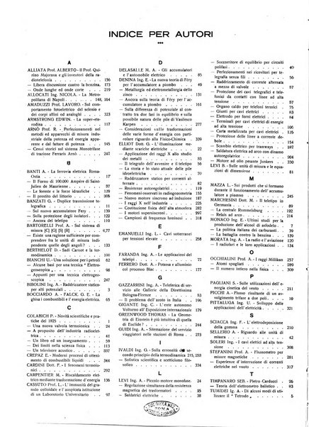 L'elettricista rivista mensile di elettrotecnica