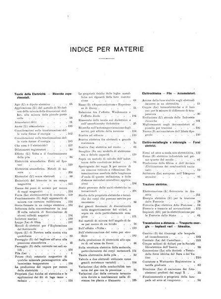 L'elettricista rivista mensile di elettrotecnica