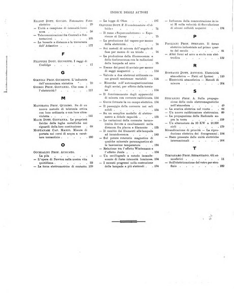 L'elettricista rivista mensile di elettrotecnica