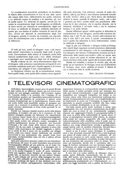 L'elettricista rivista mensile di elettrotecnica