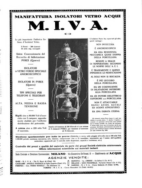 L'elettricista rivista mensile di elettrotecnica