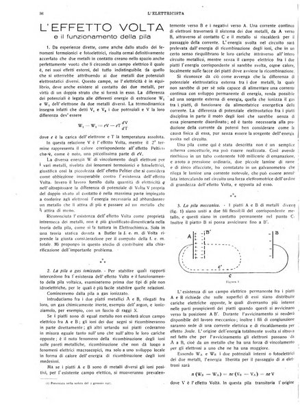 L'elettricista rivista mensile di elettrotecnica