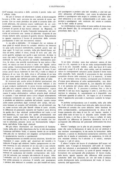 L'elettricista rivista mensile di elettrotecnica