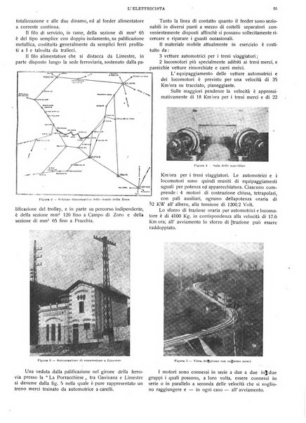 L'elettricista rivista mensile di elettrotecnica