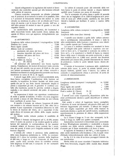 L'elettricista rivista mensile di elettrotecnica