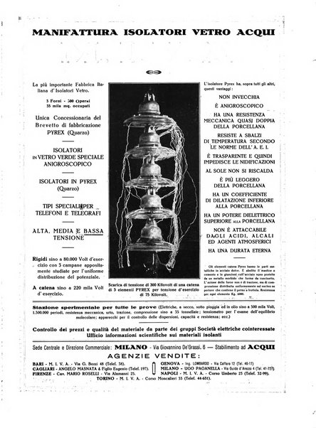 L'elettricista rivista mensile di elettrotecnica