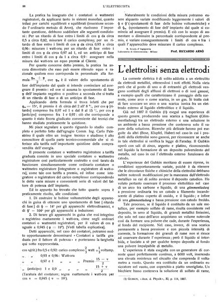 L'elettricista rivista mensile di elettrotecnica