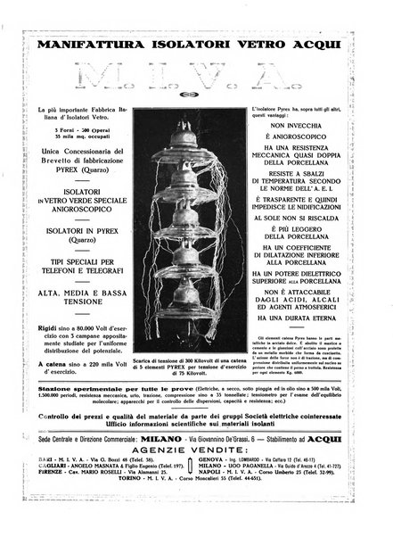 L'elettricista rivista mensile di elettrotecnica