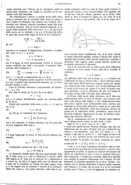 L'elettricista rivista mensile di elettrotecnica