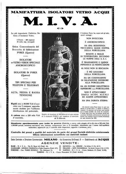 L'elettricista rivista mensile di elettrotecnica