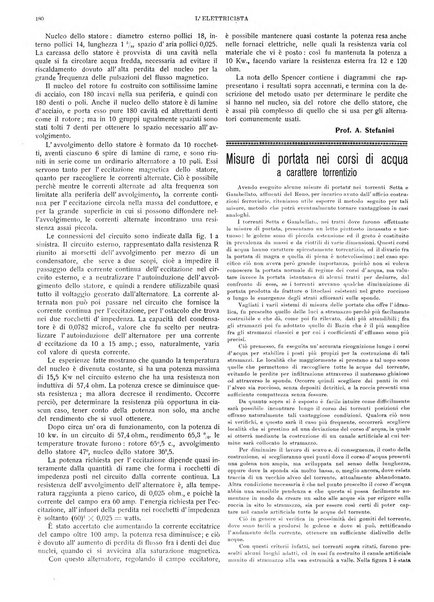 L'elettricista rivista mensile di elettrotecnica