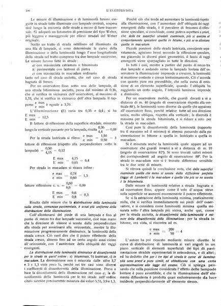 L'elettricista rivista mensile di elettrotecnica