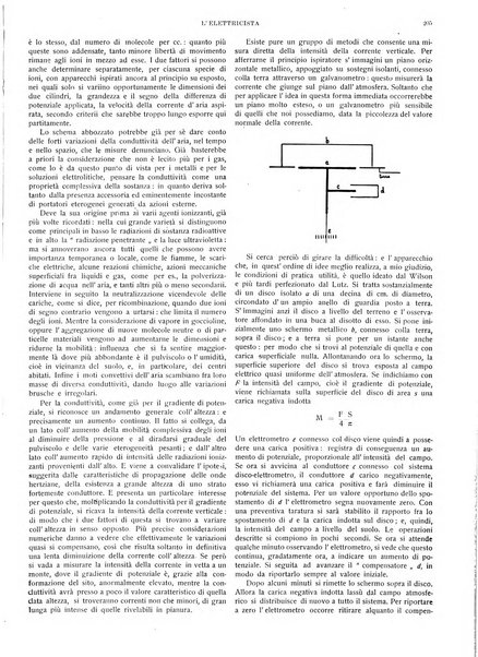 L'elettricista rivista mensile di elettrotecnica