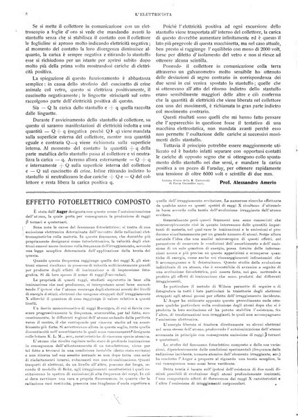 L'elettricista rivista mensile di elettrotecnica