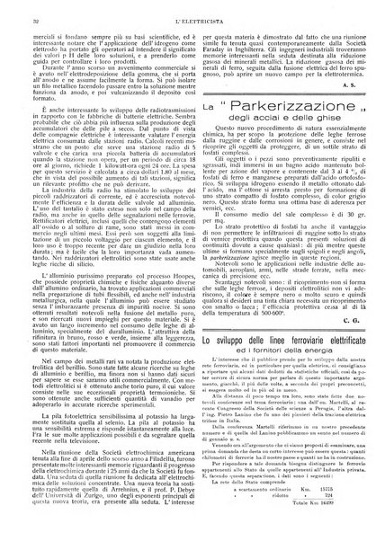 L'elettricista rivista mensile di elettrotecnica