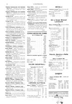 giornale/CFI0352557/1928/unico/00000050