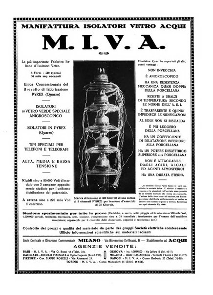 L'elettricista rivista mensile di elettrotecnica