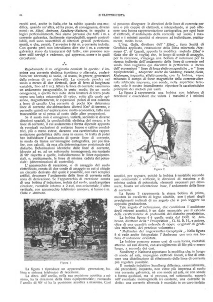 L'elettricista rivista mensile di elettrotecnica