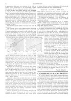 giornale/CFI0352557/1928/unico/00000106