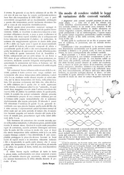 L'elettricista rivista mensile di elettrotecnica