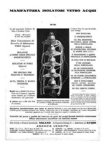 L'elettricista rivista mensile di elettrotecnica