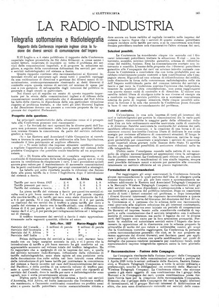 L'elettricista rivista mensile di elettrotecnica