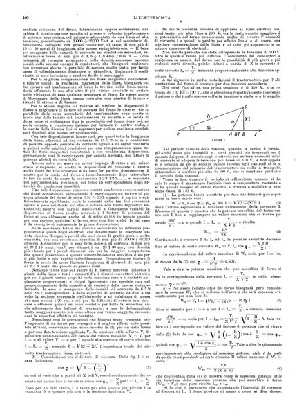 L'elettricista rivista mensile di elettrotecnica