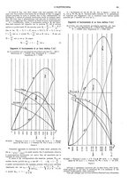 giornale/CFI0352557/1928/unico/00000199