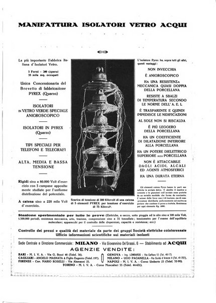 L'elettricista rivista mensile di elettrotecnica