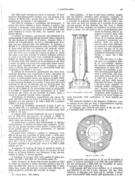 L'elettricista rivista mensile di elettrotecnica