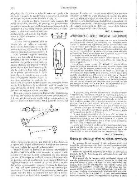 L'elettricista rivista mensile di elettrotecnica