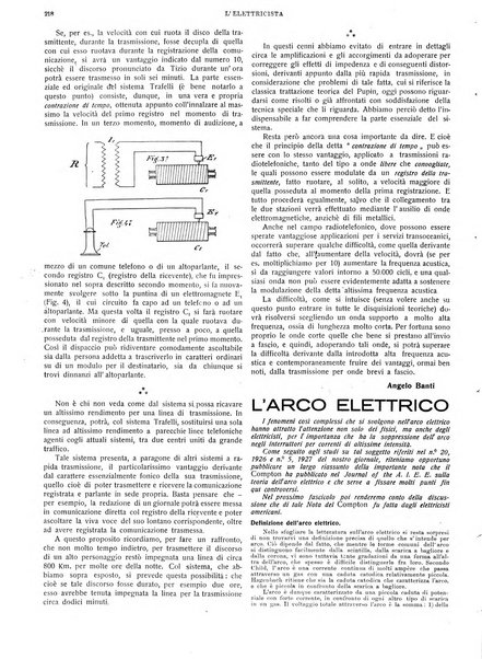 L'elettricista rivista mensile di elettrotecnica