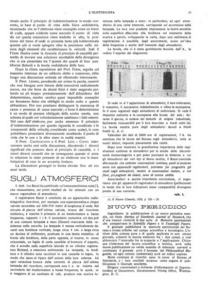 L'elettricista rivista mensile di elettrotecnica