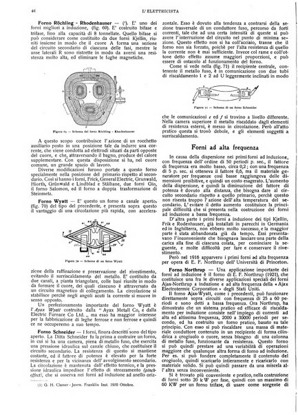 L'elettricista rivista mensile di elettrotecnica