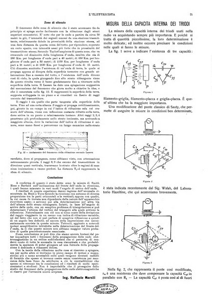 L'elettricista rivista mensile di elettrotecnica