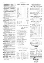 giornale/CFI0352557/1929/unico/00000110