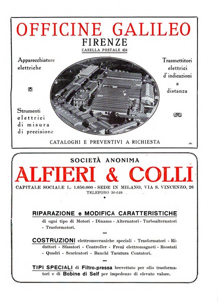 L'elettricista rivista mensile di elettrotecnica