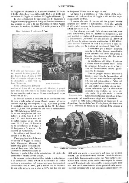 L'elettricista rivista mensile di elettrotecnica