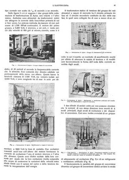 L'elettricista rivista mensile di elettrotecnica