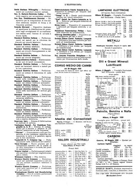 L'elettricista rivista mensile di elettrotecnica