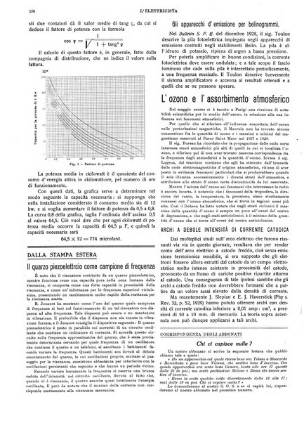 L'elettricista rivista mensile di elettrotecnica