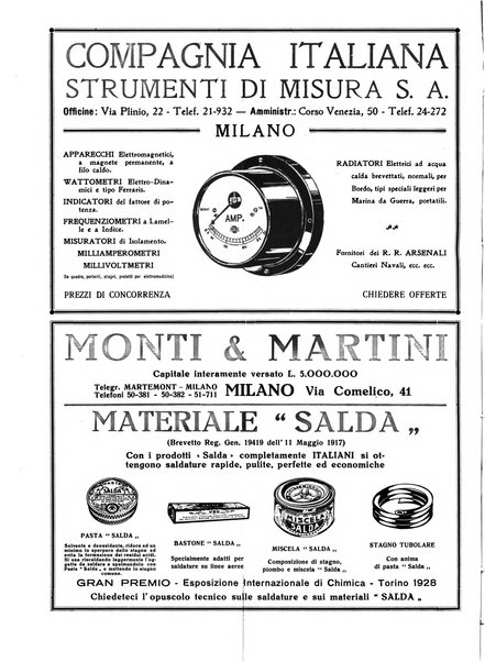 L'elettricista rivista mensile di elettrotecnica