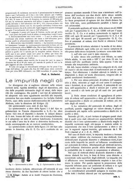 L'elettricista rivista mensile di elettrotecnica