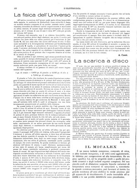 L'elettricista rivista mensile di elettrotecnica