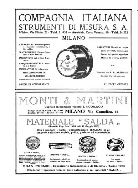 L'elettricista rivista mensile di elettrotecnica