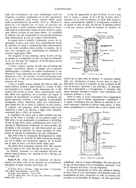 L'elettricista rivista mensile di elettrotecnica