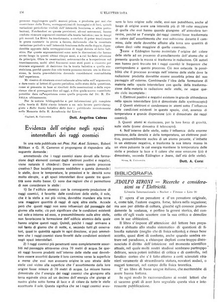 L'elettricista rivista mensile di elettrotecnica